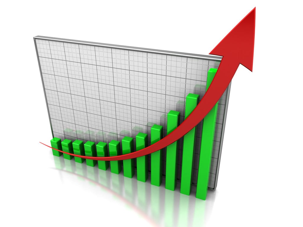 drug testing industry growth